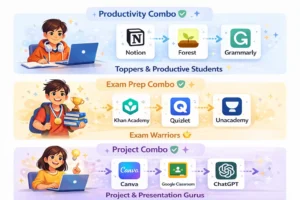 best learning apps for students